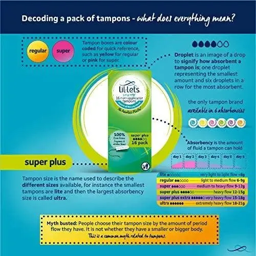 Lil-Lets Non-Applicator Super Plus Tampons X 16